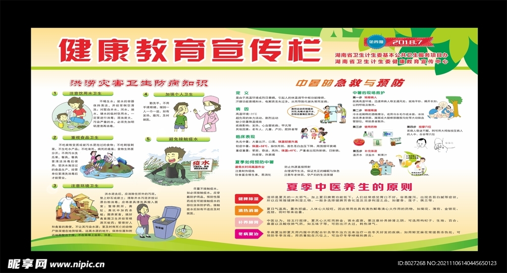 健康教育宣传栏