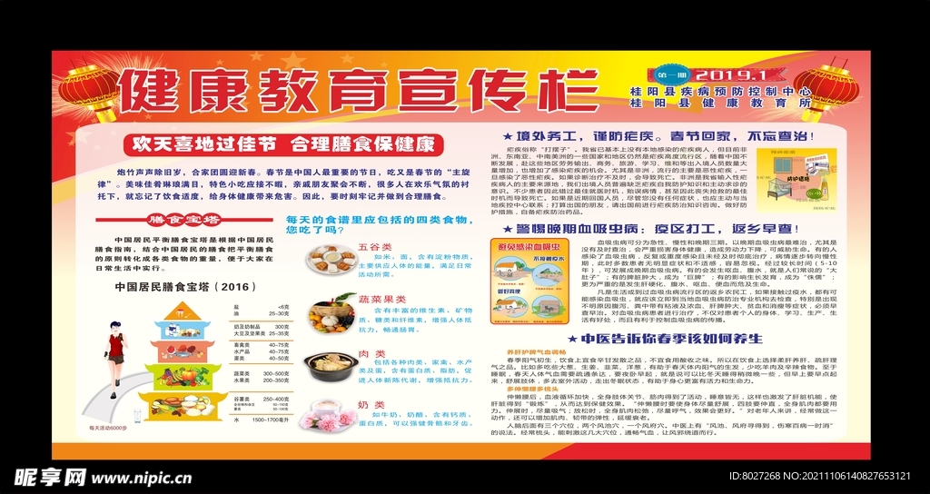 健康教育宣传栏