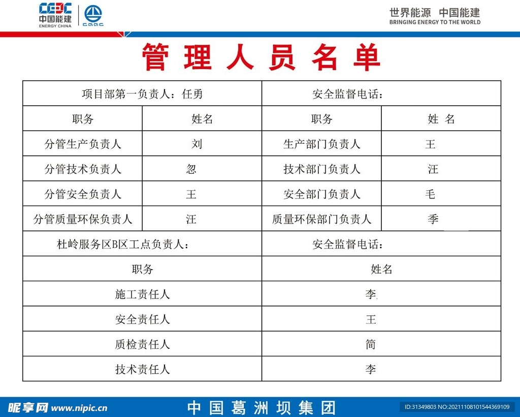 一图八牌管理人员名单