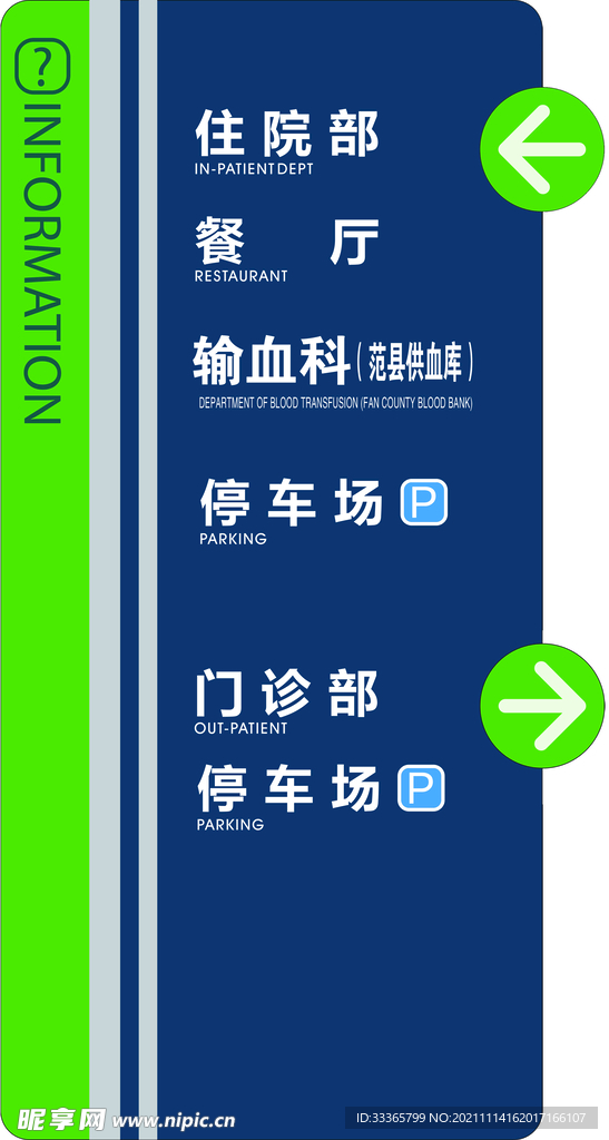 索引