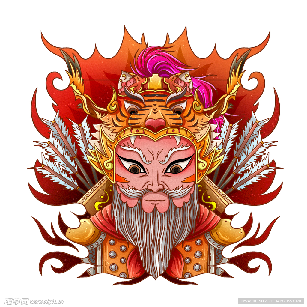 虎年卡通形象