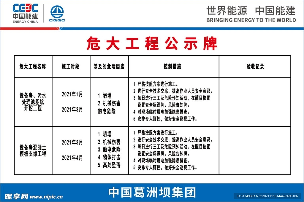 中国能建危大工程公示牌
