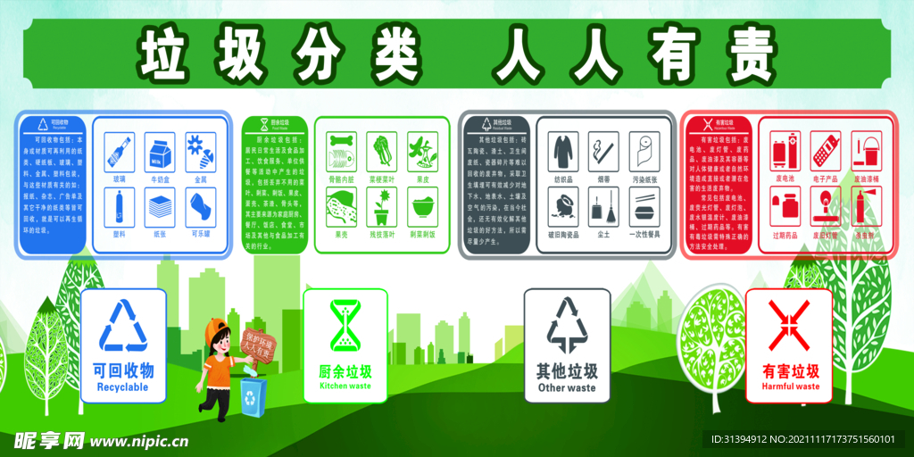 垃圾分类
