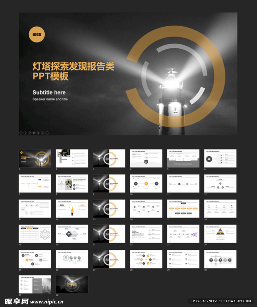灯塔探索发现报告类通用模板