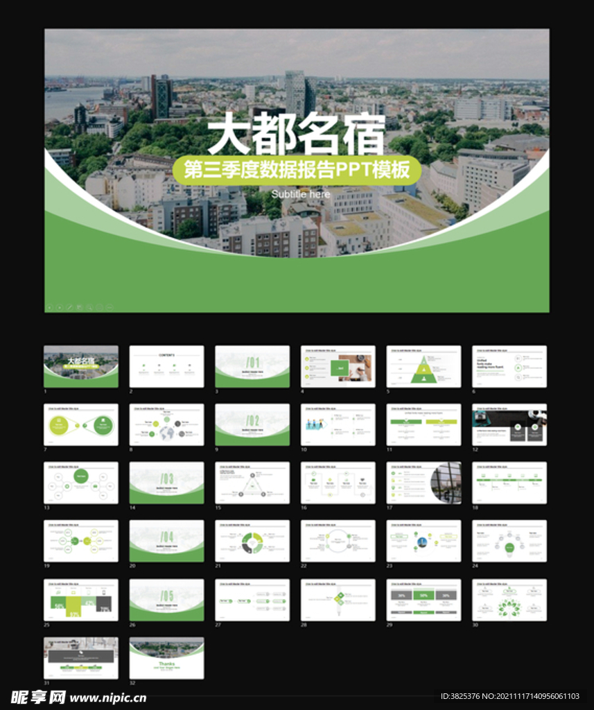 地产季度数据报告通用模板
