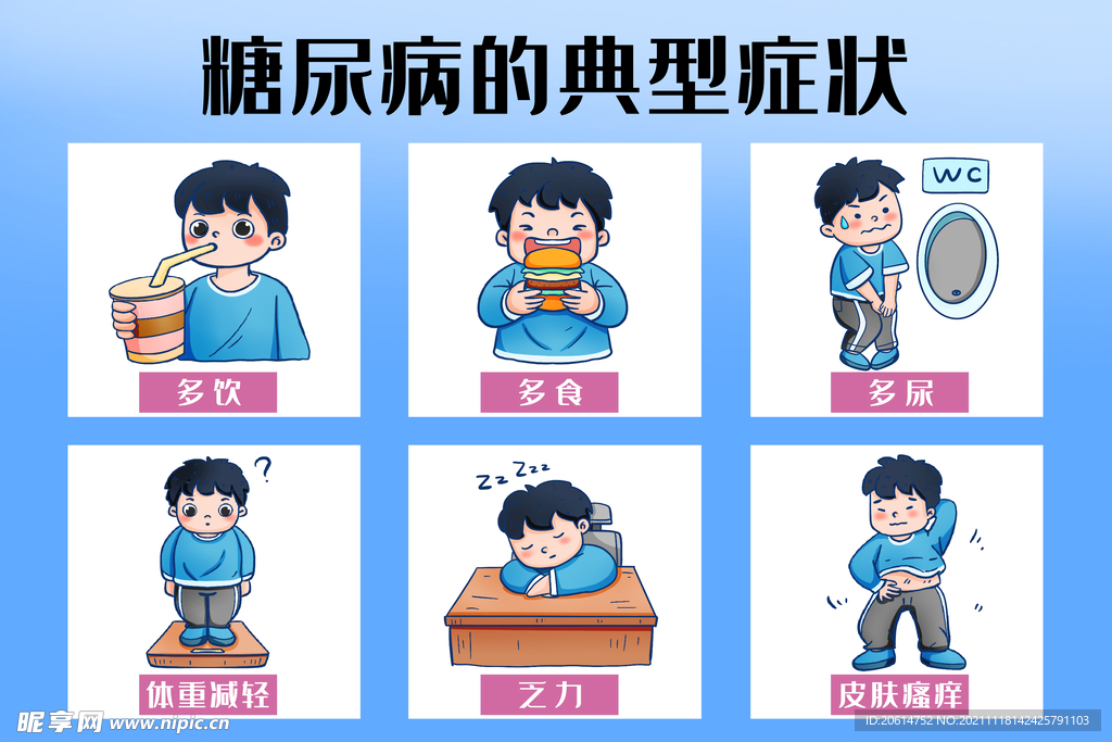 糖尿病并发症