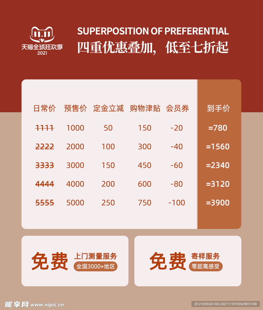 双十一双十二价格计算海报