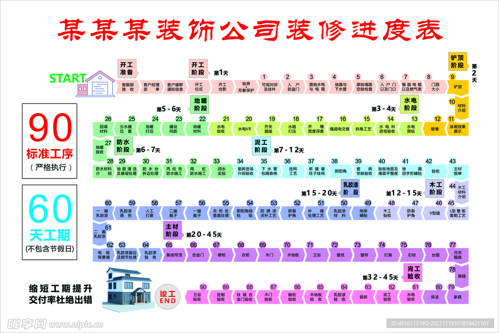 装修进度表
