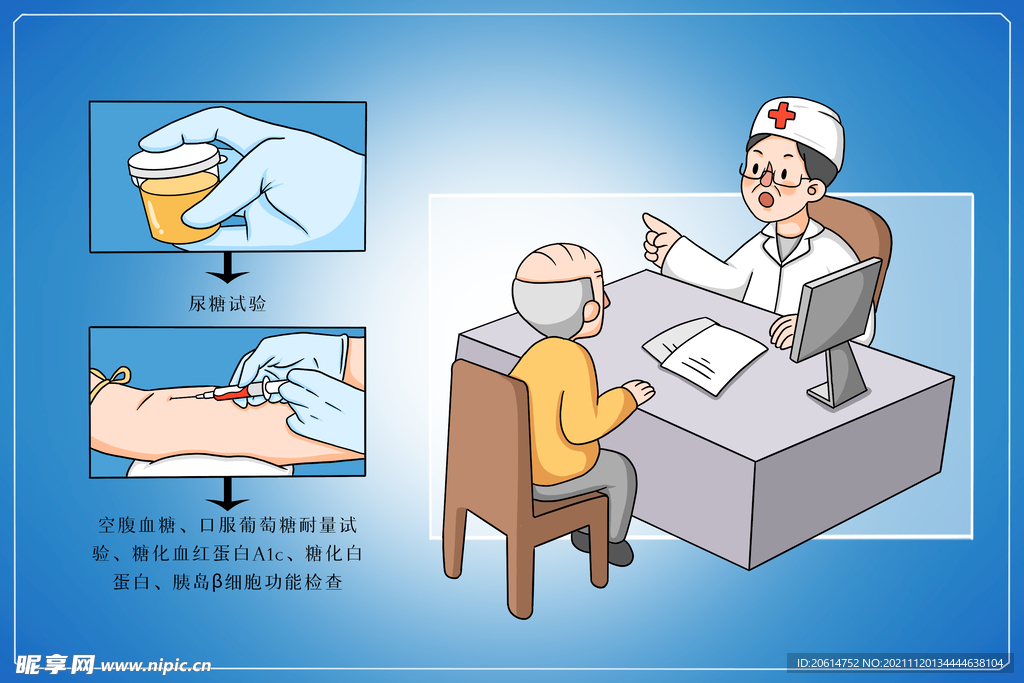 糖尿病检测
