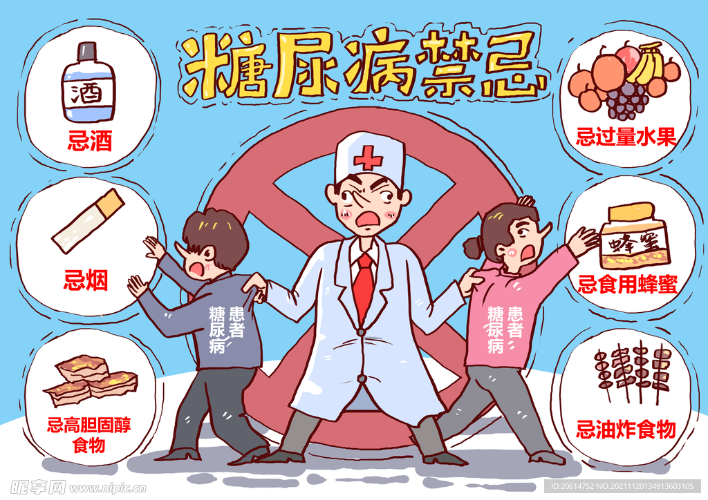 糖尿病禁忌