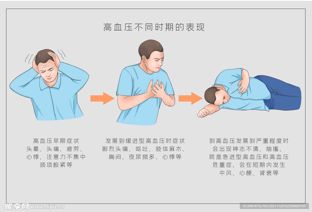 疾病预防治疗漫画