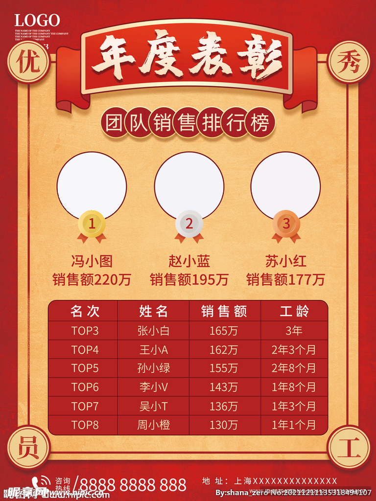 年度表彰排行榜