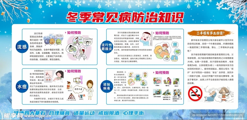 冬季常风病防治知识宣传栏