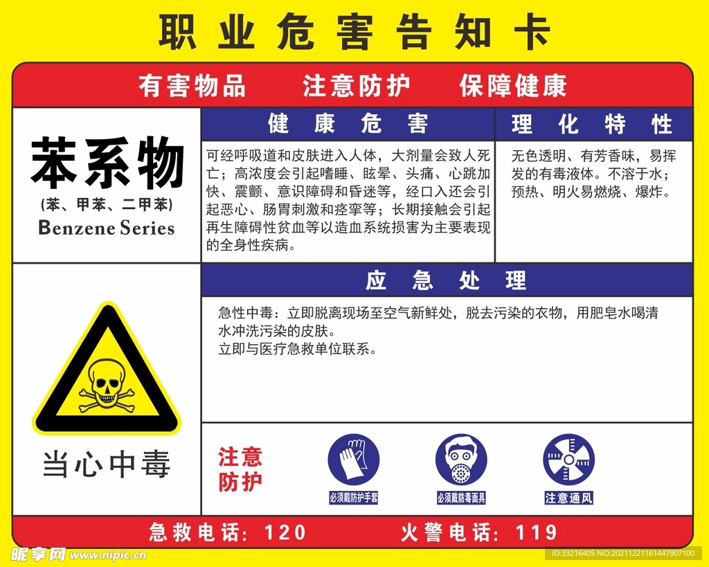 职业危害告知卡