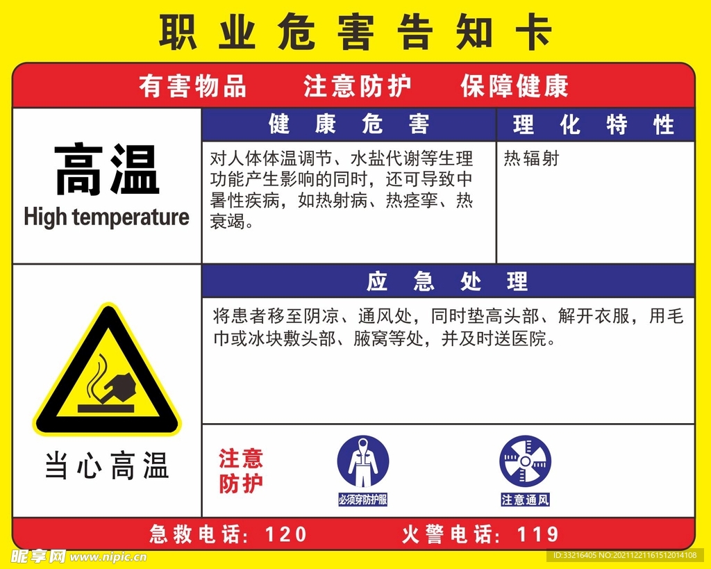 职业危害告知卡
