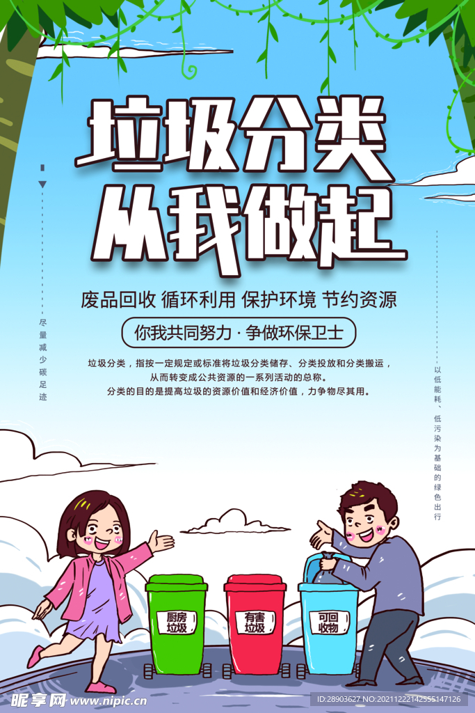 垃圾分类海报