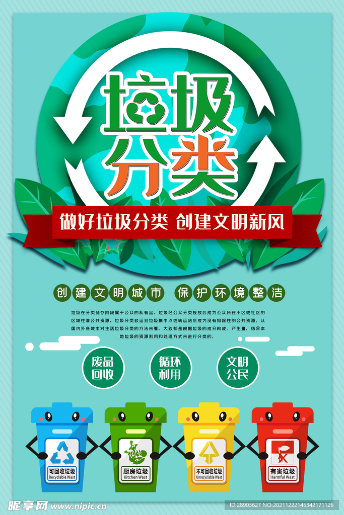 垃圾分类海报