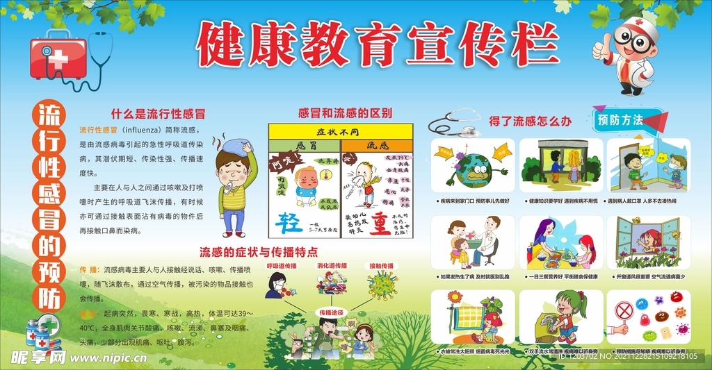 教育健康
