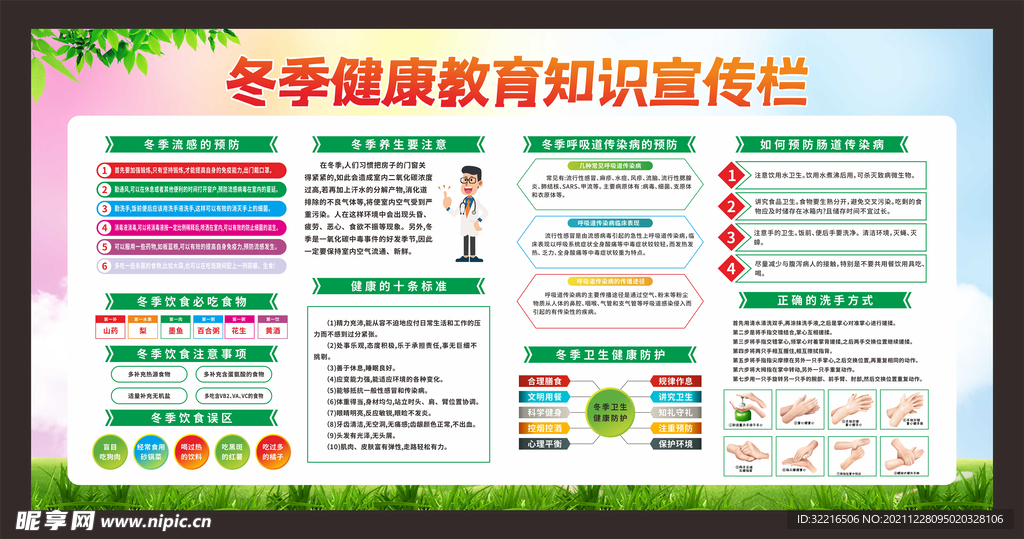 冬季健康教育知识宣传栏