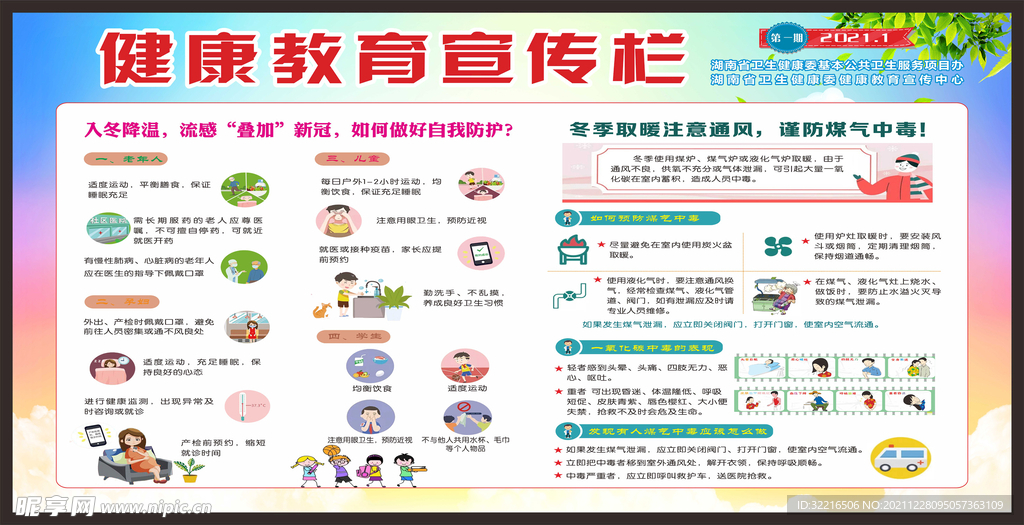 健康教育宣传栏