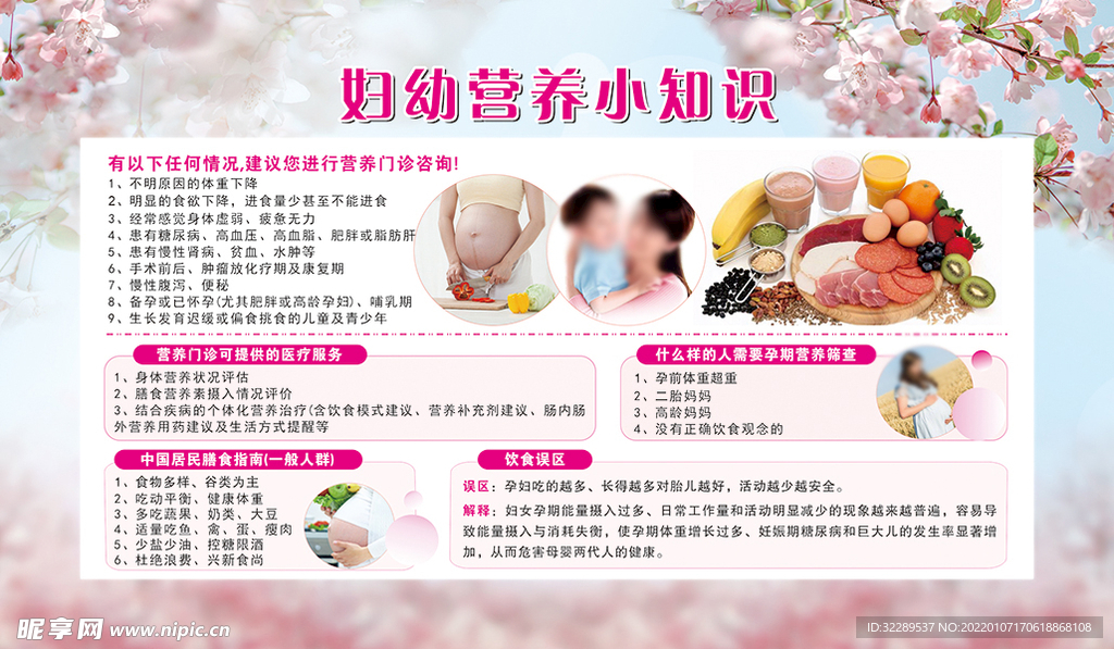 宣传栏-孕妇幼儿知识