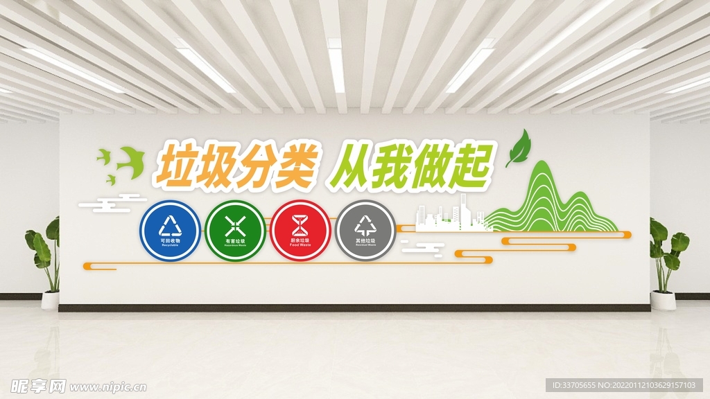 垃圾分类文化墙