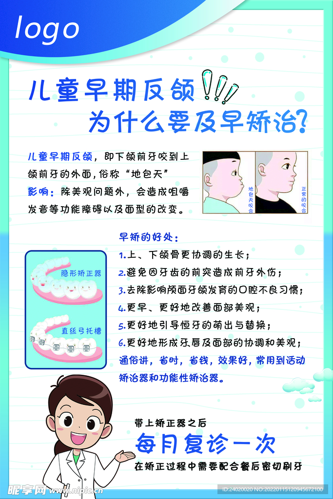 口腔医院儿童口腔展板-早期反颌