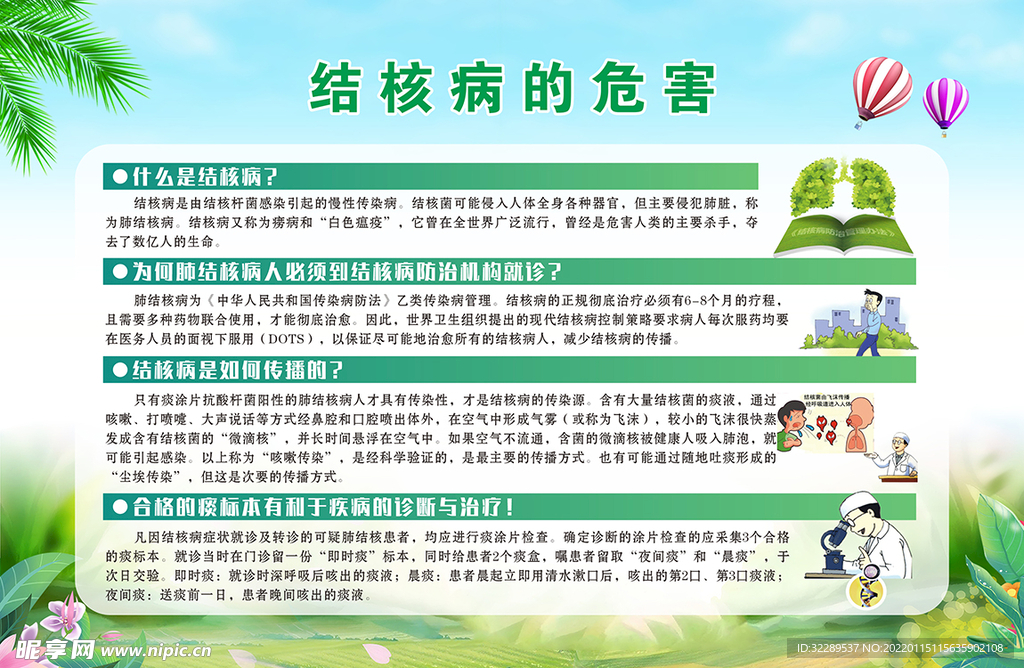 结核病的危害