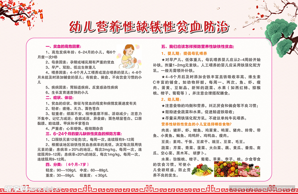 营业性贫血防治知识