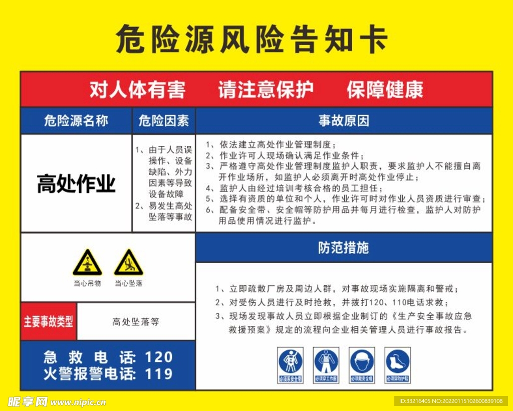 风险提示卡