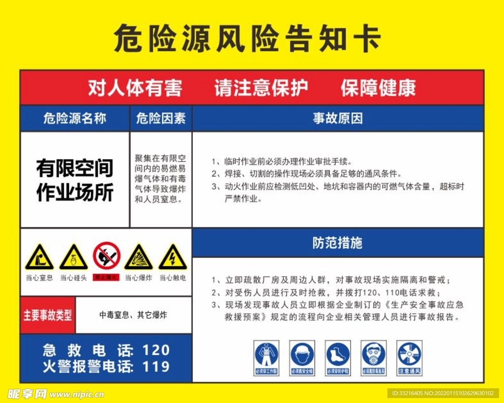 风险提示卡