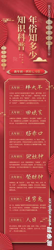 新年年俗知识微信公众号长图