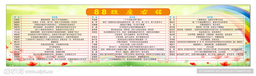 班级座右铭 板报