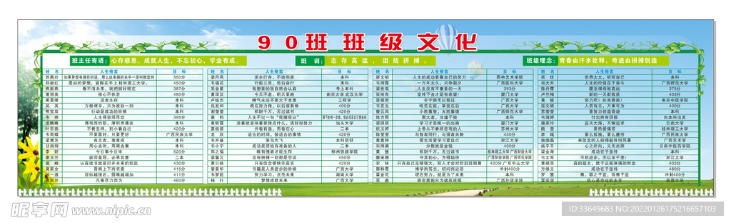 班级文化 板报