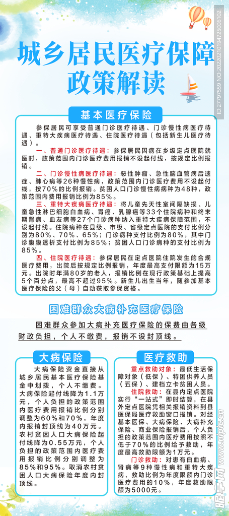 医疗保障易拉宝