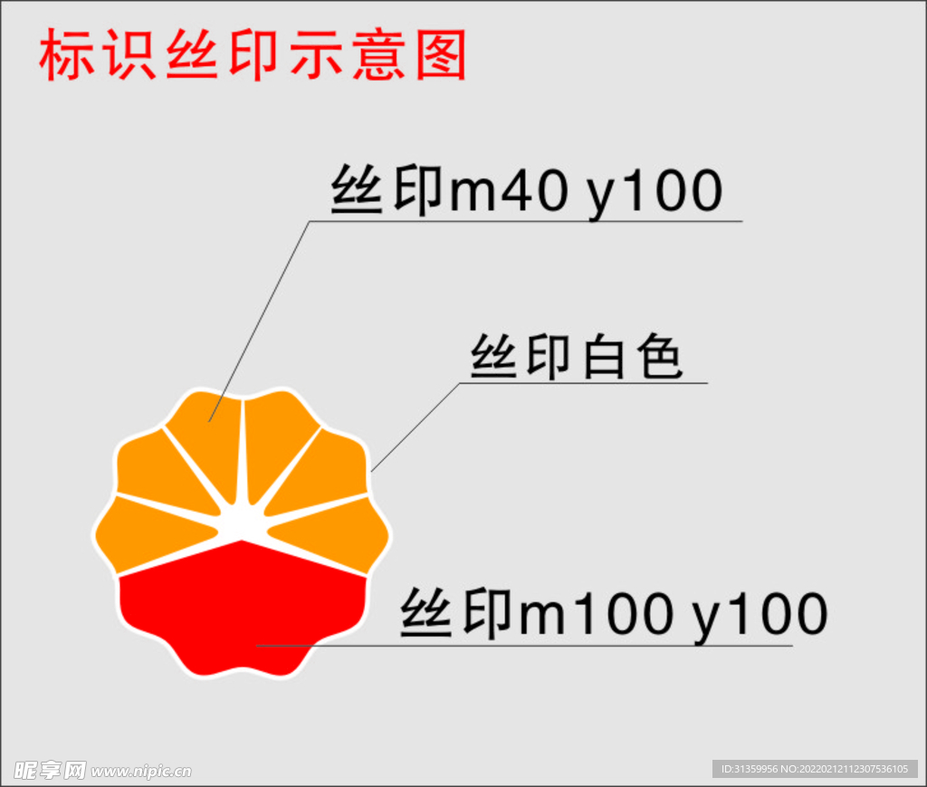 中国石油