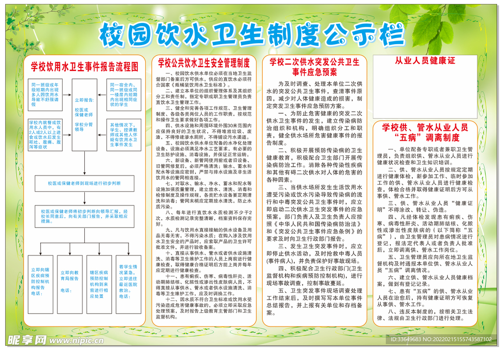 校园饮水卫生公示栏