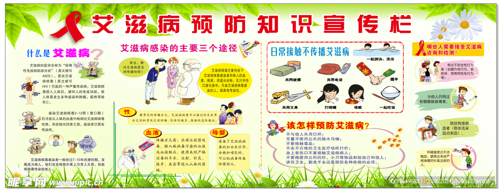 艾滋病宣传栏