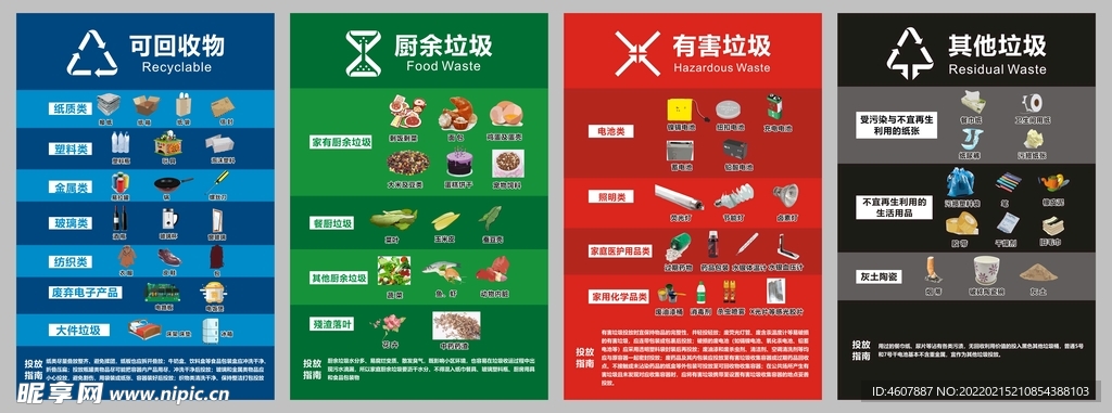 垃圾分类示意图