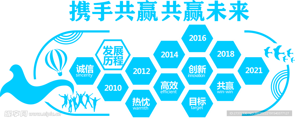 携手共赢 共创未来