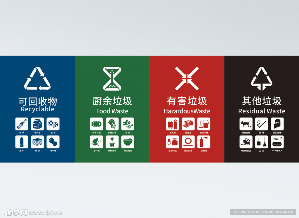 垃圾分类标签
