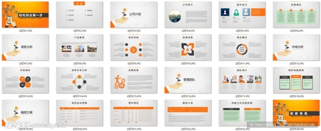 商业融资路演PPT