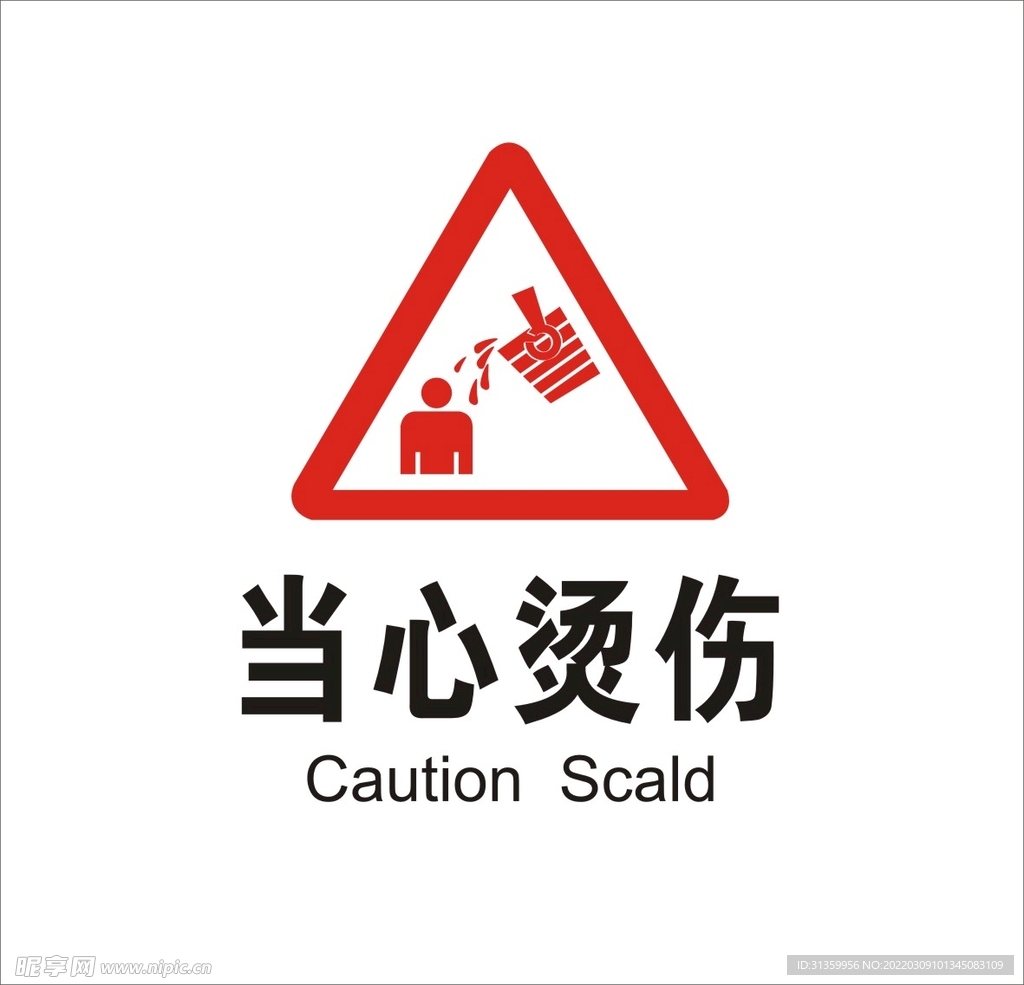 当心烫伤矢量图形