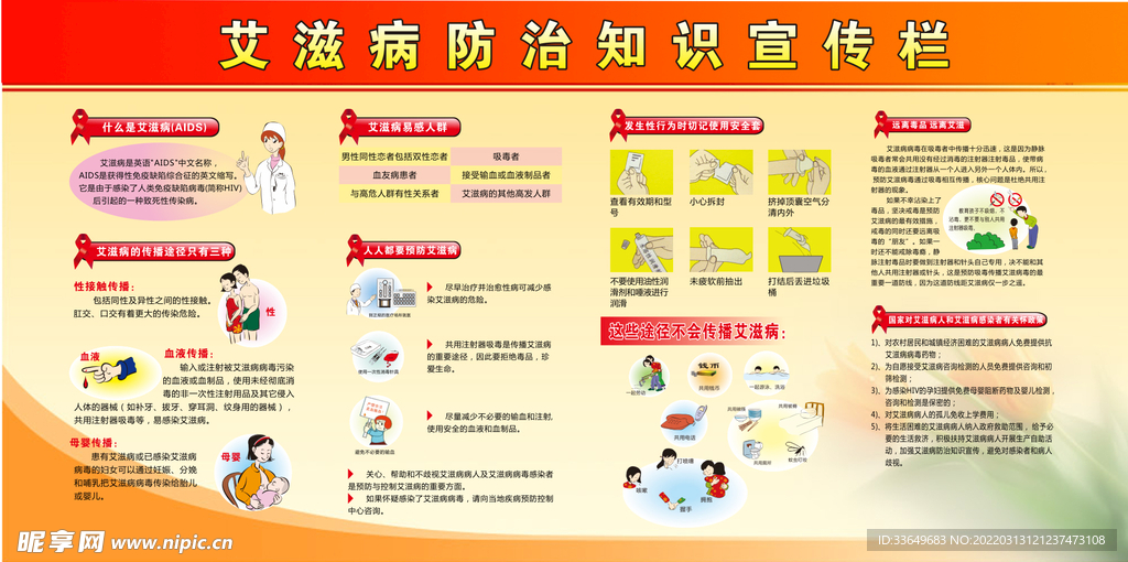 艾滋病宣传栏