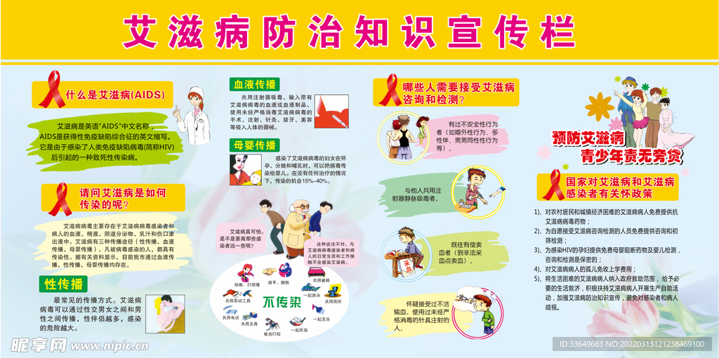 艾滋病宣传栏