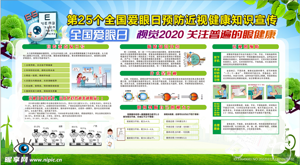 爱眼日宣传栏