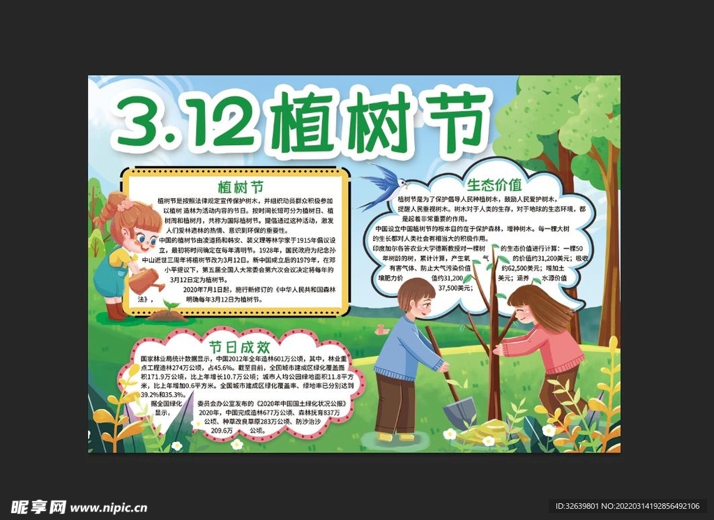 植树节手抄报 