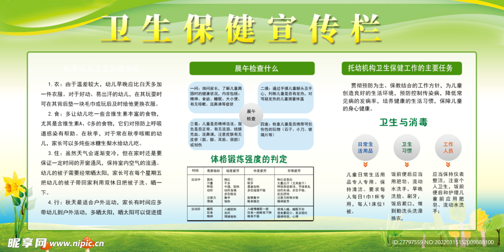 绿色卫生保健宣传栏
