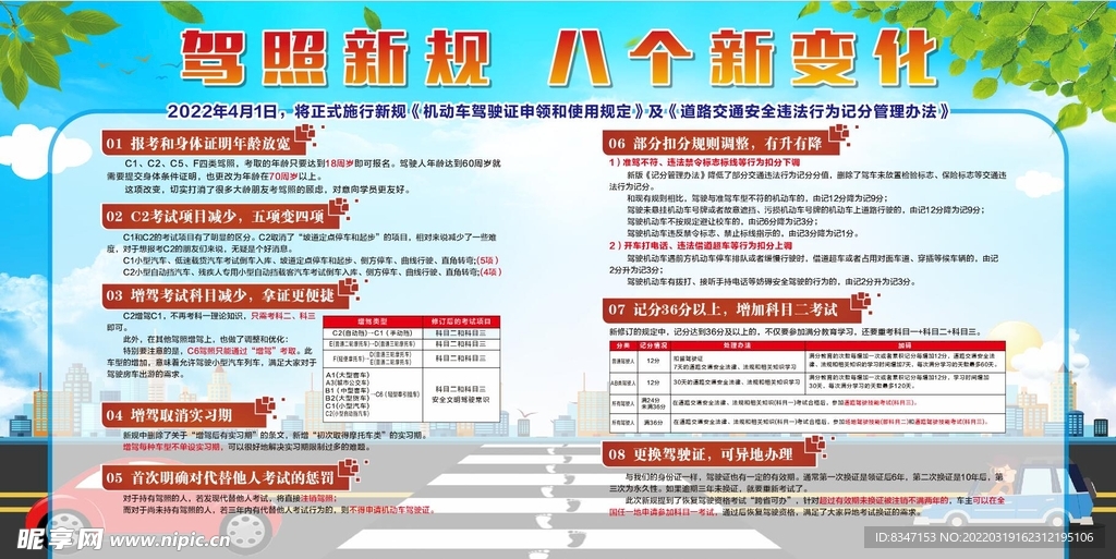 驾校八大新规