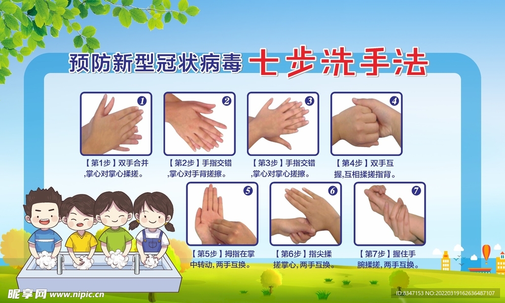 洗手步骤